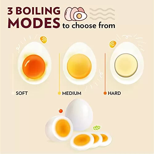 Borosil Electric Egg Boiler, 7 Egg Cooker