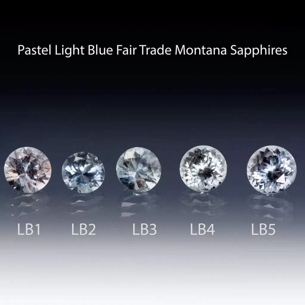 Round Portuguese Cut Pastel Green/Blue 5.75mm/0.95ct Fair Trade Montana Sapphire #LB4 Loose Gemstone