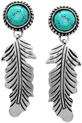 Turquoise Feather Earring